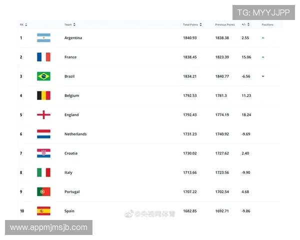 2026年美加墨世界杯赛程表最新完整版详细公布，全面解析比赛时间与场次安排