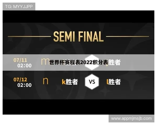 世界杯欧洲预选赛规则详解：比赛流程、晋级标准与积分制度全面解析