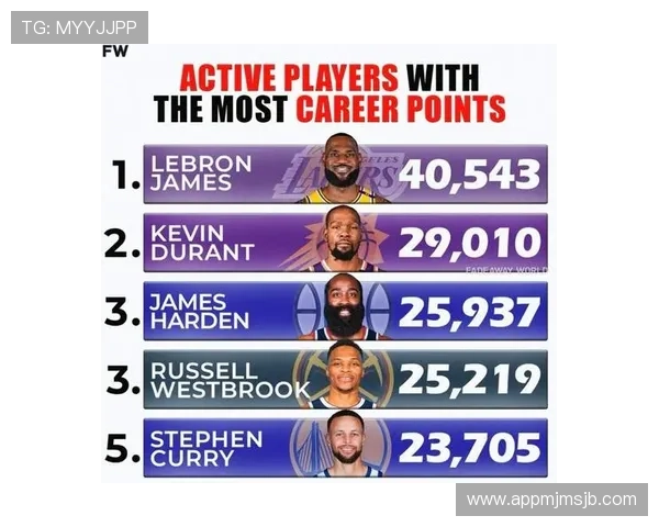 世界杯历史射手榜第1名的得分数据分析，揭示这位传奇球员的得分秘诀