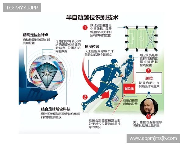掌握世界杯规则中的关键细节：越位、犯规与裁判判罚标准全面讲解