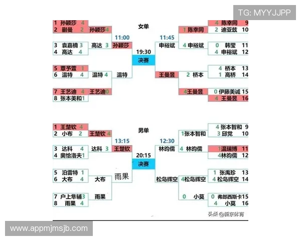 最新2023年世界杯球员表，涵盖所有参赛队伍的详细阵容信息