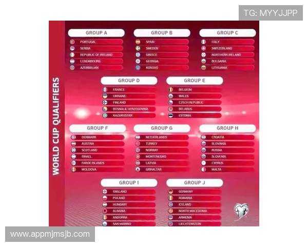 深入分析世界杯欧洲区积分榜变化趋势，预测未来晋级形势与热点球队