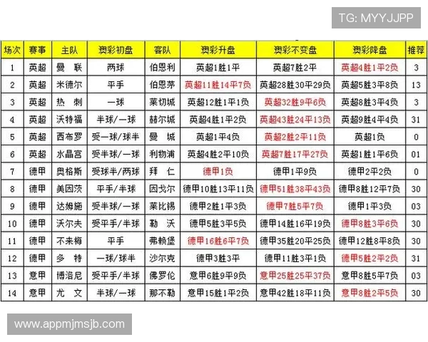 竞彩受注赛程安排表全攻略，助你精准掌握比赛时间，优化投注方案