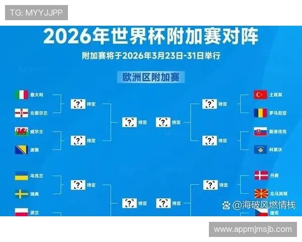 美加墨世界杯海报如何结合赛事热点实现高效宣传推广