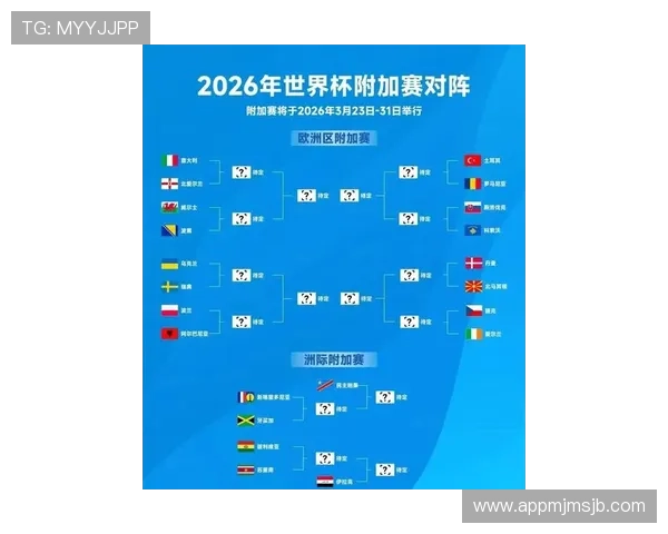 2026世界杯洲际附加赛最新动态：晋级形势、球队表现及赛前预测分析
