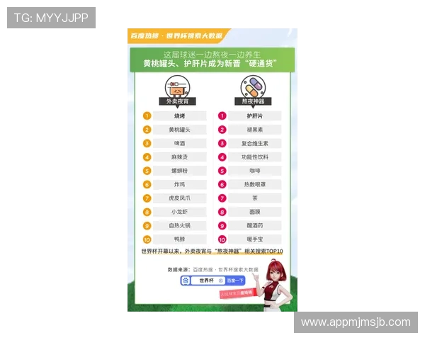 2026年美加墨世界杯比赛时间表全解析及重要赛事时间节点